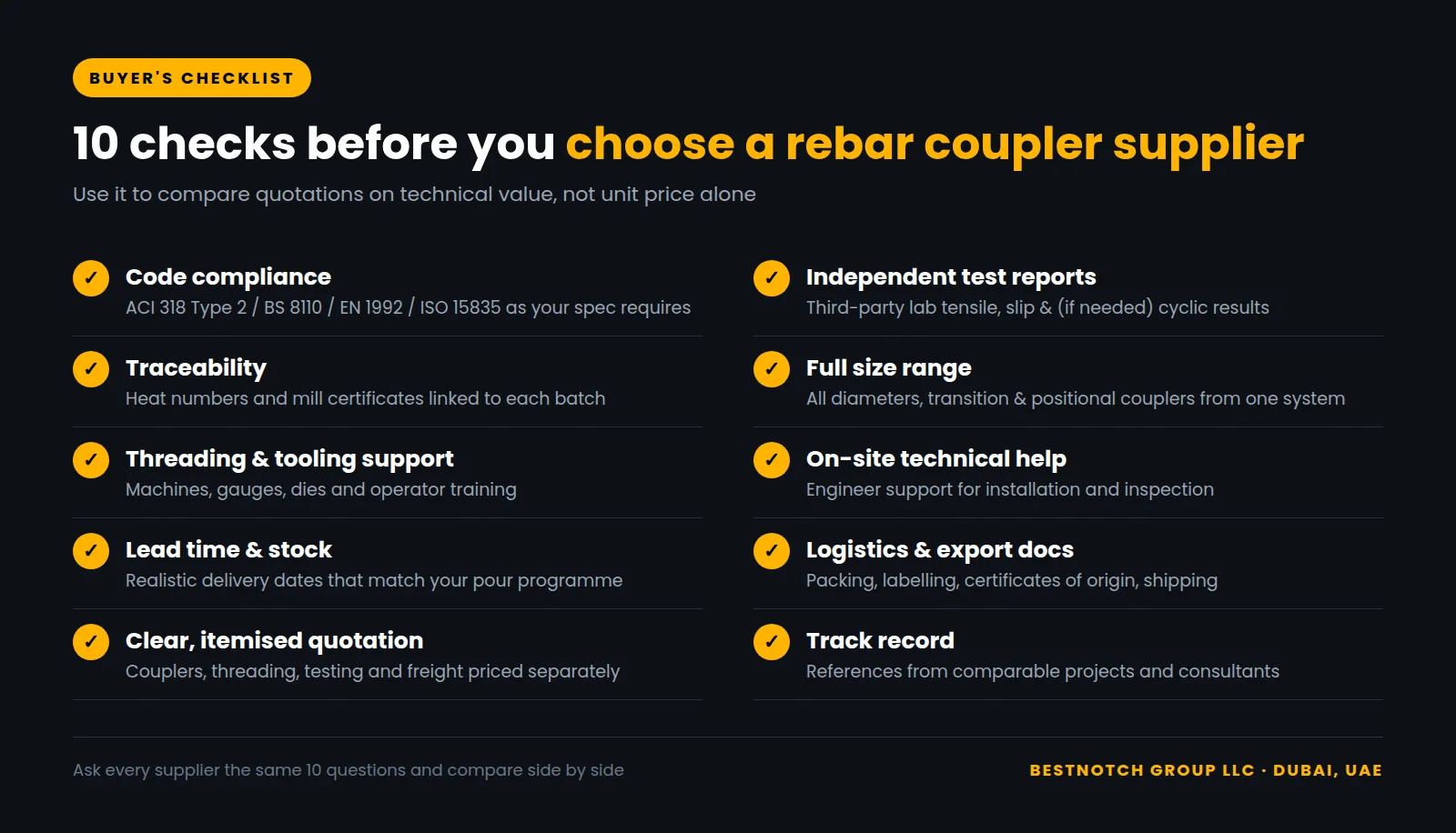 Infographic checklist of 10 checks before choosing a rebar coupler supplier